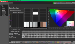 ColorChecker na kalibratie