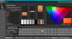 ColorChecker vóór kalibratie