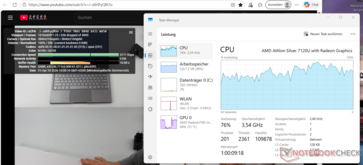 Youtube 4K met hoge CPU-belasting en framedalingen