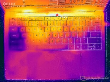 Prime95+FurMark stress (C omslag)