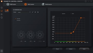 Gigabyte Control Center - Ventilatorregeling