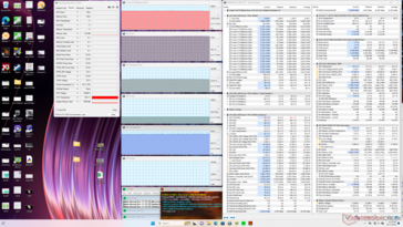 Prime95+FurMark stress