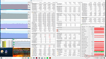 Prime95+FurMark stress (Cooler Boost aan)