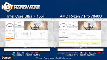 3DMark Timespy prestaties (Afbeelding bron: Hot Hardware)