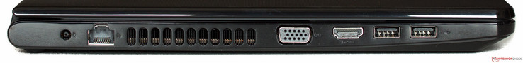 Links: power, Ethernet (RJ45), uitlaten, VGA, HDMI, 2x USB 3.0
