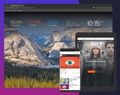 Brave Browser was populairder dan ooit in mei 2024 (Bron: Brave) 
