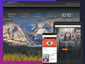 Brave Browser was populairder dan ooit in mei 2024 (Bron: Brave) 