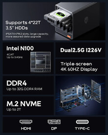 Aoostar WTR Pro - Intel N150 (Afbeelding Bron: Aoostar)