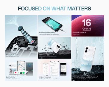 De belangrijkste kenmerken van de Oppo F33 Pro 5G