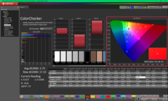 ColorChecker na kalibratie