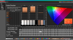 ColorChecker vóór kalibratie