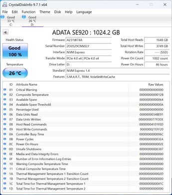 ADATA SE920 werkt met PCIe 4.0 x4