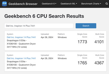 (Afbeeldingsbron: Geekbench)