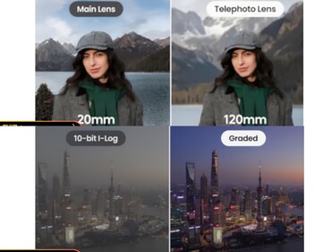 Insta360 Luna Ultra uitgelekte marketingbeelden.
