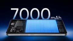 Realme's grootste Titan Batterij tot nu toe. (Afbeeldingsbron: Realme)
