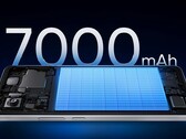 Realme's grootste Titan Batterij tot nu toe. (Afbeeldingsbron: Realme)