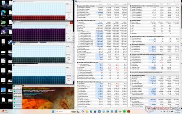 Prime95+FurMark stress