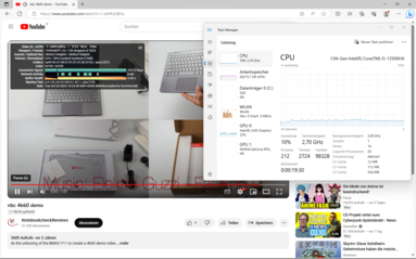 4K YouTube: 23 % iGPU-belasting en 10 % CPU-belasting