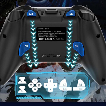 Extra programmeerbare knoppen op de achterkant