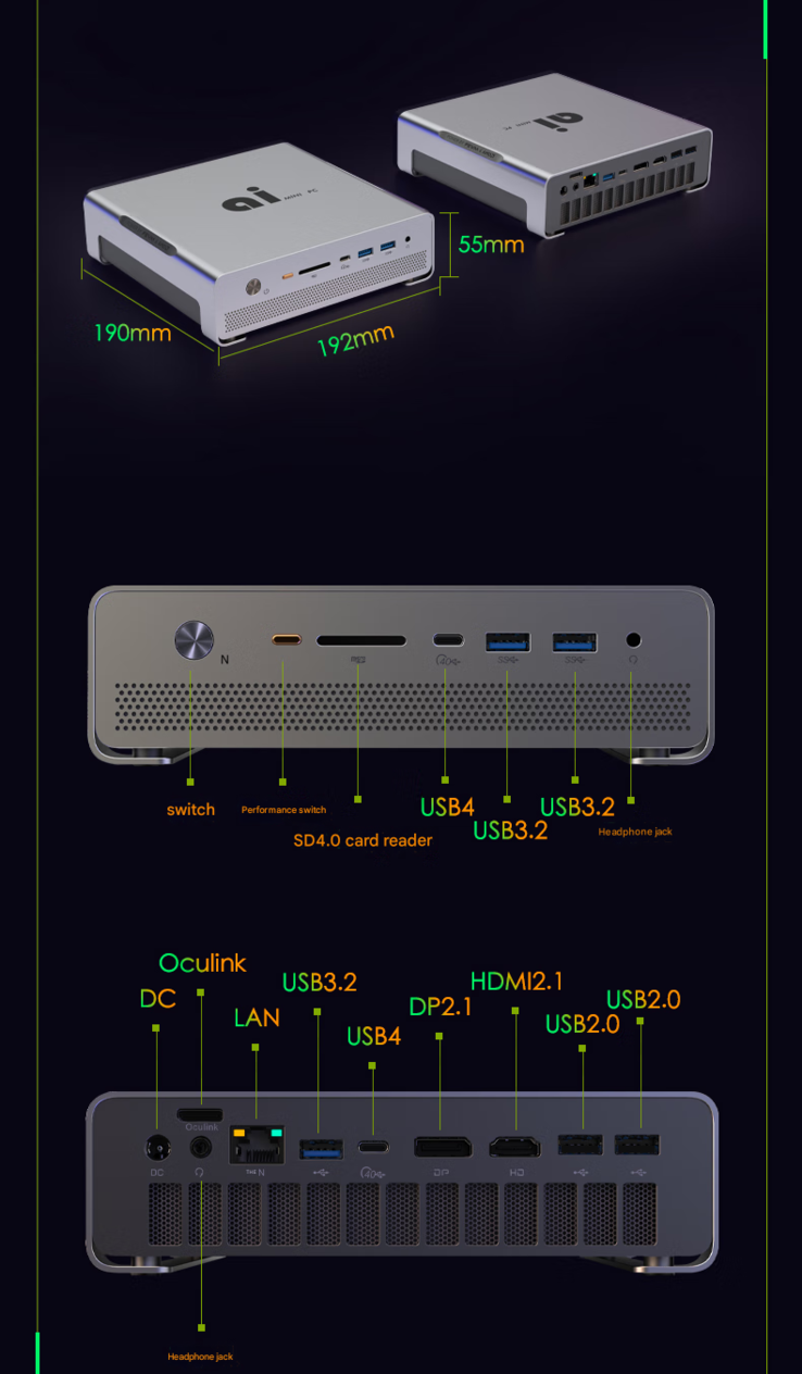 Ontwerp en poortconfiguratie van de mini-PC (Afbeelding bron: FEVM - machine vertaald)