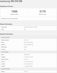 Galaxy S23 Ultra. (Beeldbron: Geekbench)