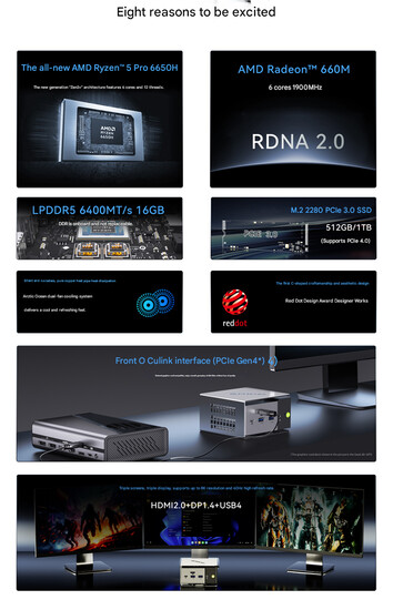 Belangrijkste kenmerken van de mini PC (Afbeelding bron: GMK - machine vertaald)