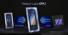 Intel's Meteor Lake iGPU presteerde behoorlijk goed in zijn eerste Geekbench run (afbeelding via Intel)