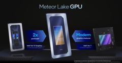 Intel&#039;s Meteor Lake iGPU presteerde behoorlijk goed in zijn eerste Geekbench run (afbeelding via Intel)