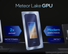 Intel's Meteor Lake iGPU presteerde behoorlijk goed in zijn eerste Geekbench run (afbeelding via Intel)