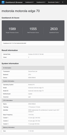 (Afbeeldingsbron: Geekbench)