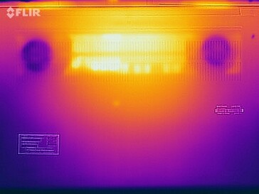 Oppervlaktetemperaturen stresstest (bodem)