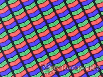 Scherpe RGB subpixel array van de dunne glanzende overlay