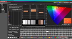 ColorChecker vóór kalibratie