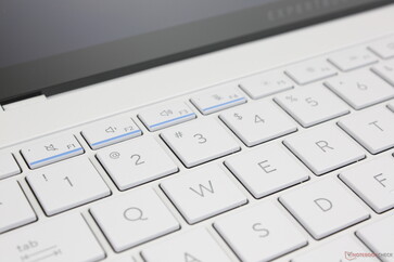 Esthetische blauwe onderstrepingen voor de F1 tot F4 toetsen