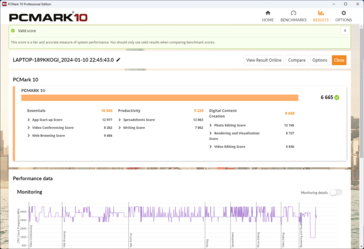 PCMark 10 in prestatiemodus