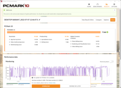 PCMark 10 in stille modus