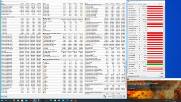 Stresstest FurMark (PT 102%)