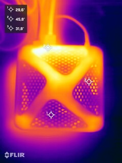 Alliwava GH8 tijdens stresstest (bovenkant)