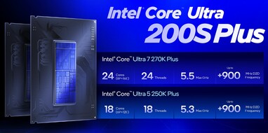 Intel Arrow Lake vernieuwing - Core Ultra 7 270K Plus en Core Ultra 5 250K Plus (Bron: Intel)