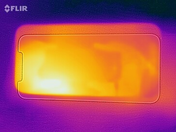 Heatmap-front