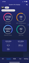 GPU-prestatiegegevens