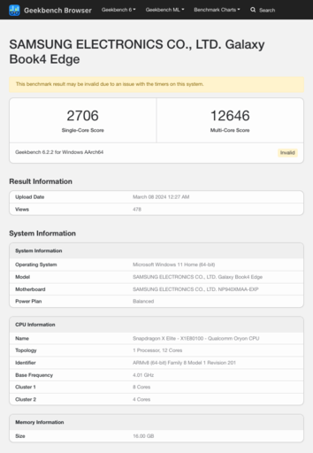 (Afbeeldingsbron: Geekbench)