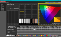 ColorChecker na kalibratie