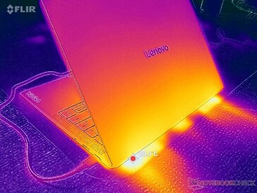 Dubbele uitlaat achteraan