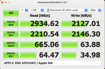 Schijfmarkering MacBook Air 13 M4