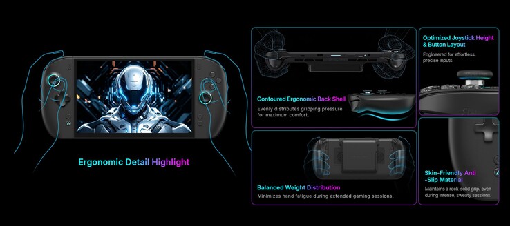De nieuwe X2 Mini-gaminghandheld is verkrijgbaar vanaf iets minder dan 2.000 dollar.