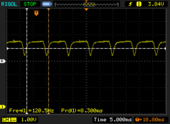 OLED flikkert &gt; 64% helderheid