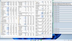 Stresstest Prime95, solo