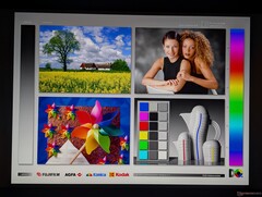 Brede IPS-kijkhoeken