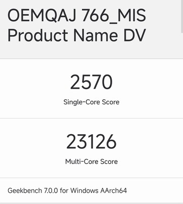 Geekbench-resultaat van de 20-core N1X-configuratie